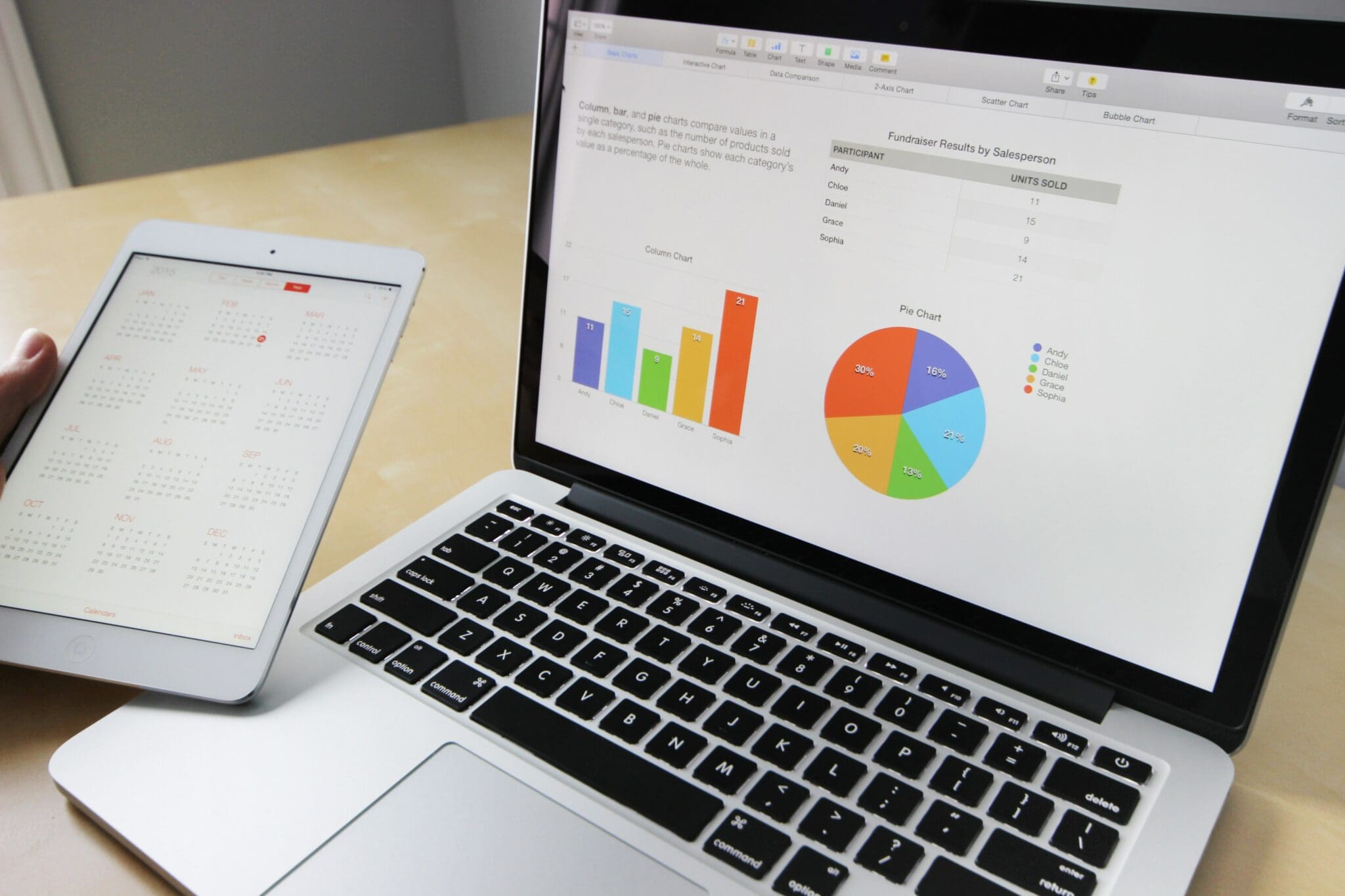 financial plan financial plan